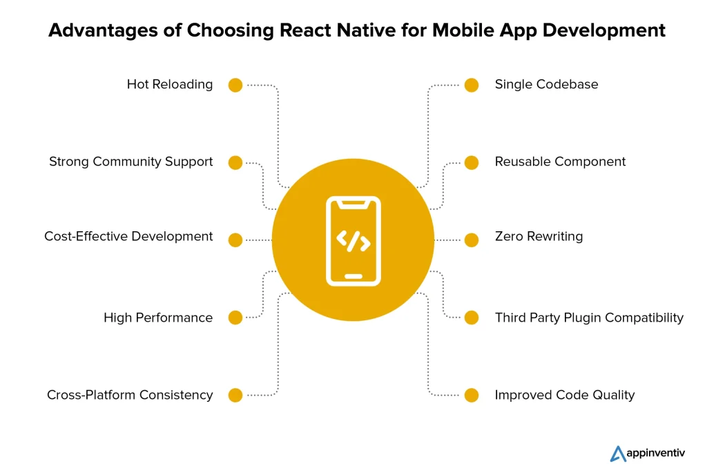 adv react app